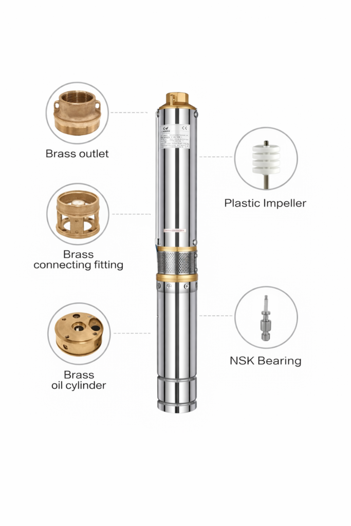 DC Solar Pump Structure Image