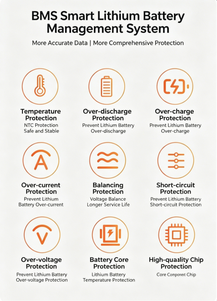 Wall Mounted Lithium Battery Main Visual