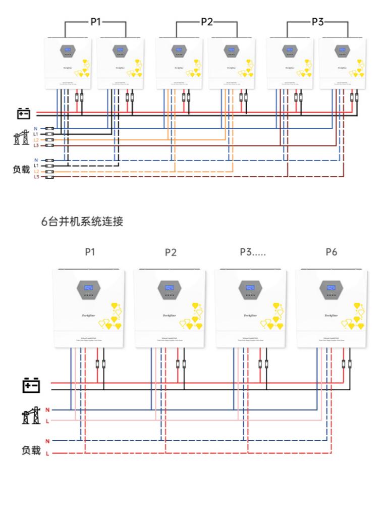 Key Feature Image